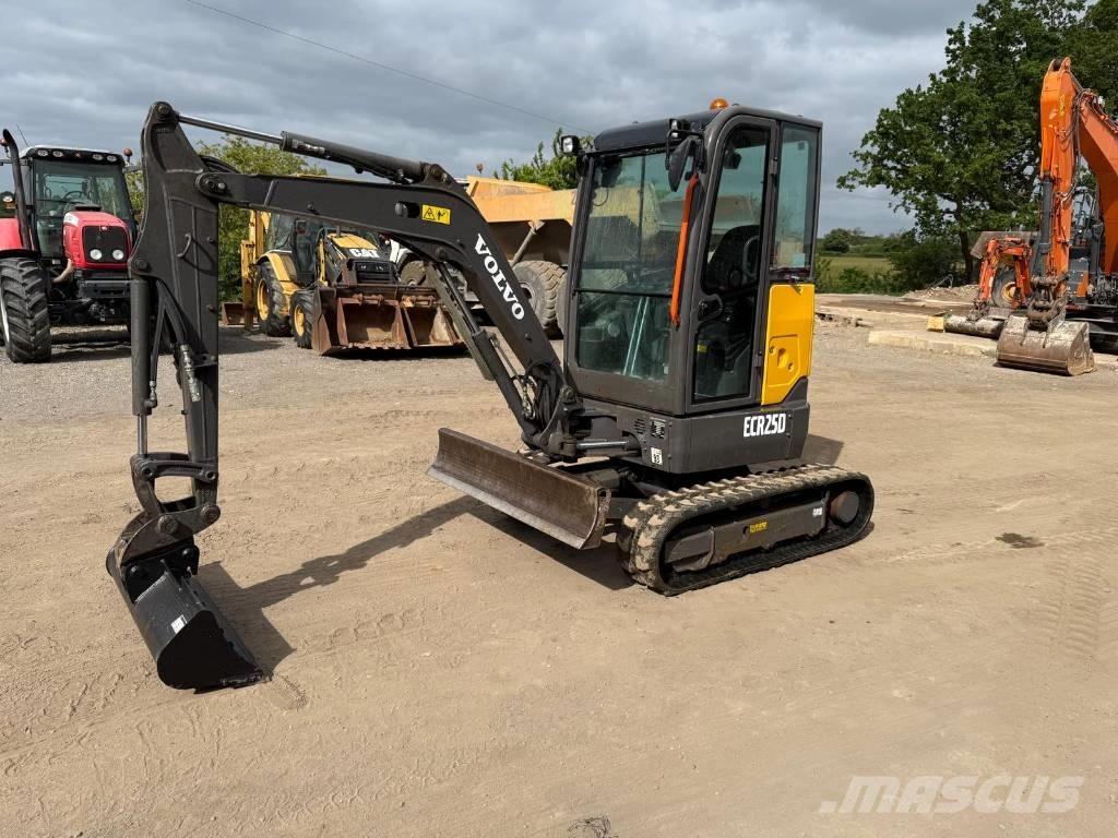 Volvo ECR 25 D Minikoparki