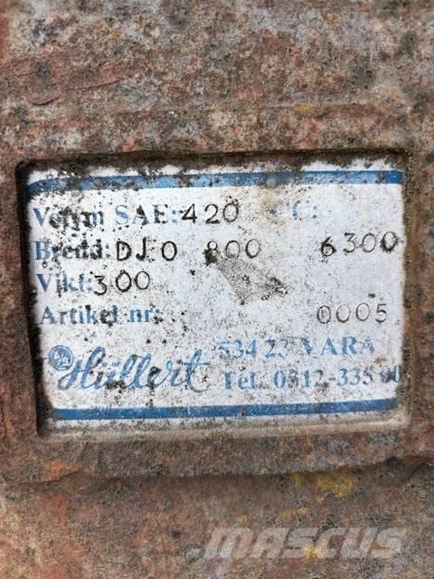  VA Skopa S50 Łyżki do ładowarek