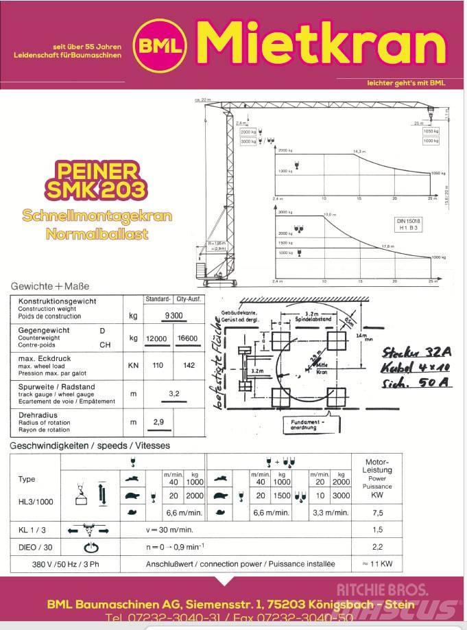 Peiner SMK203N Żurawie wieżowe