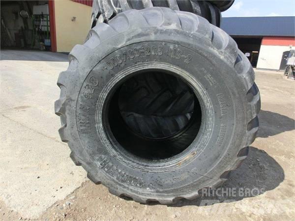 Trelleborg Twin 428 Opony, koła i felgi