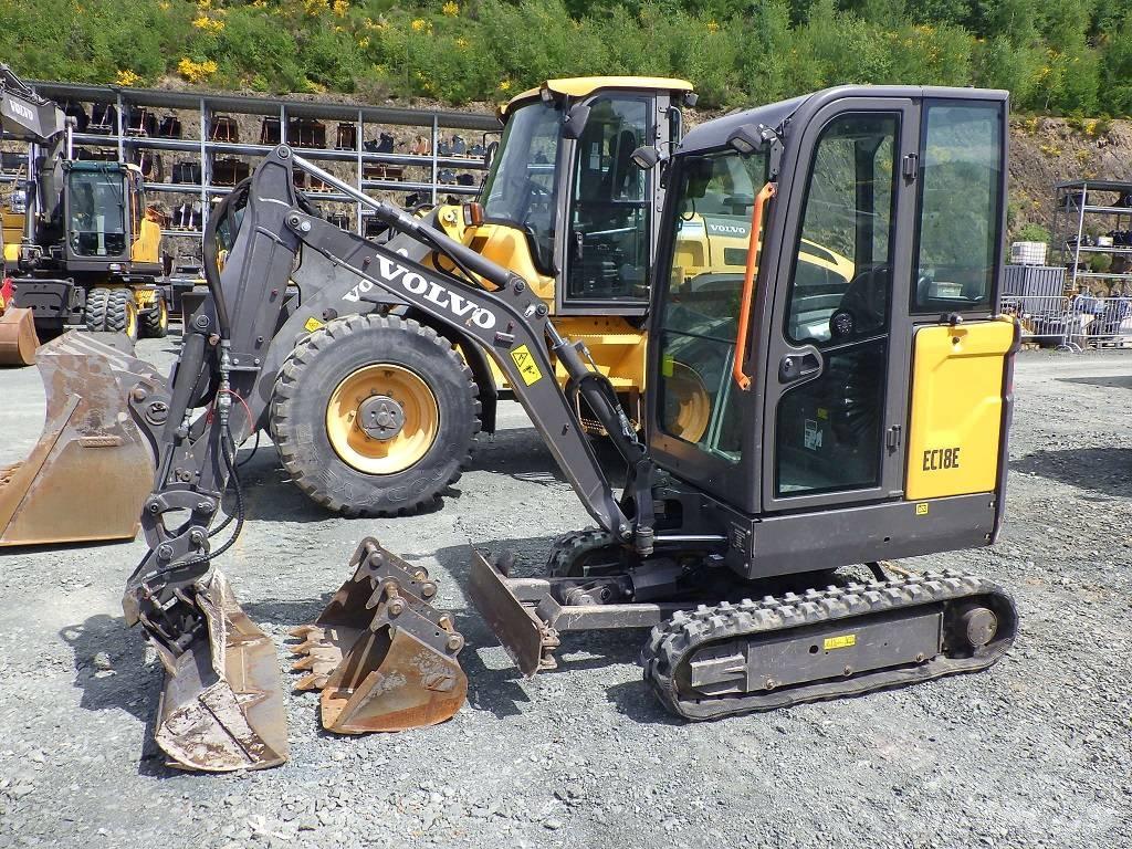 Volvo EC 18 E Minikoparki