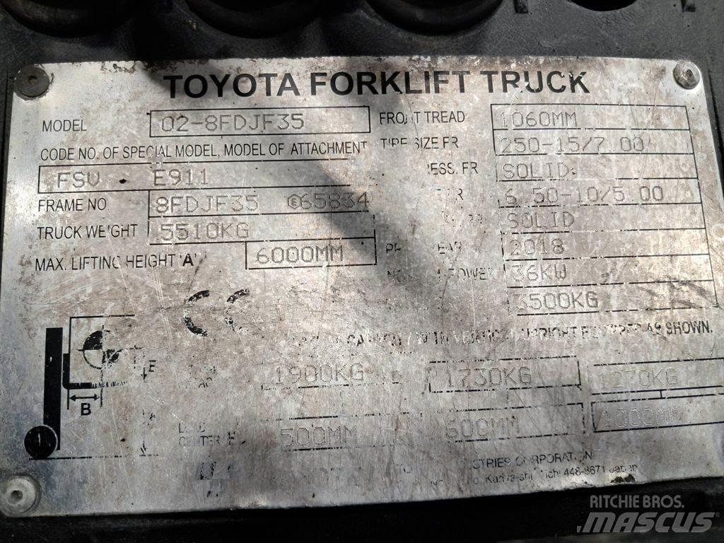 Toyota 02-8FDJF35 Wózki Diesla