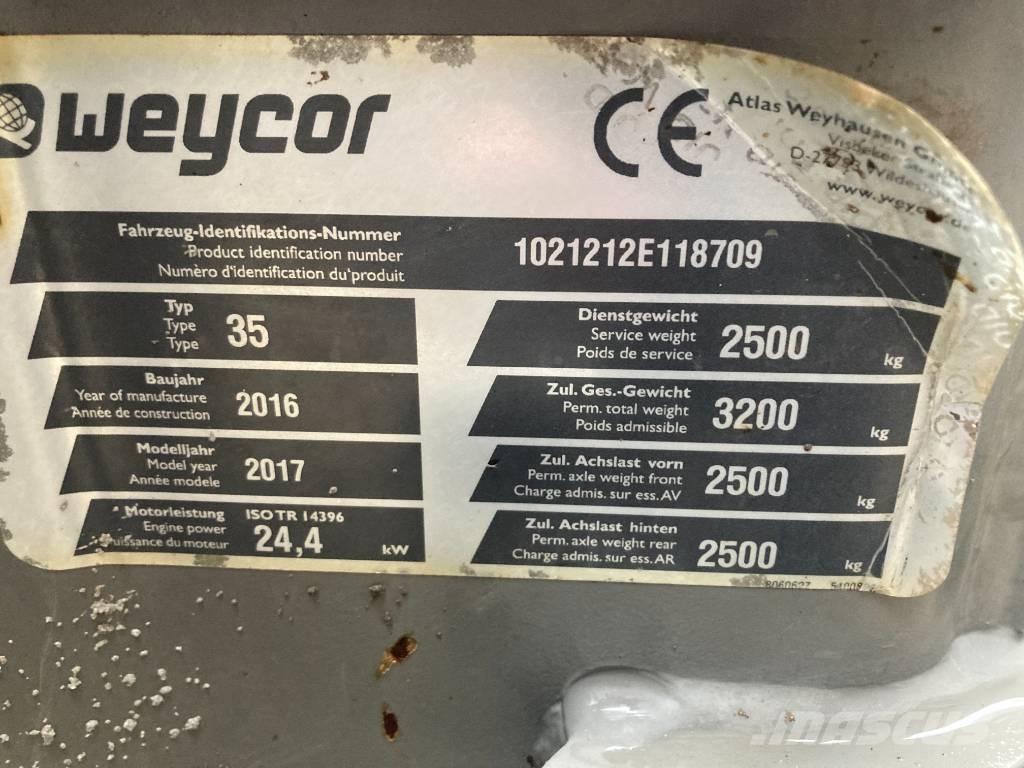 Weycor AR35 Miniładowarki