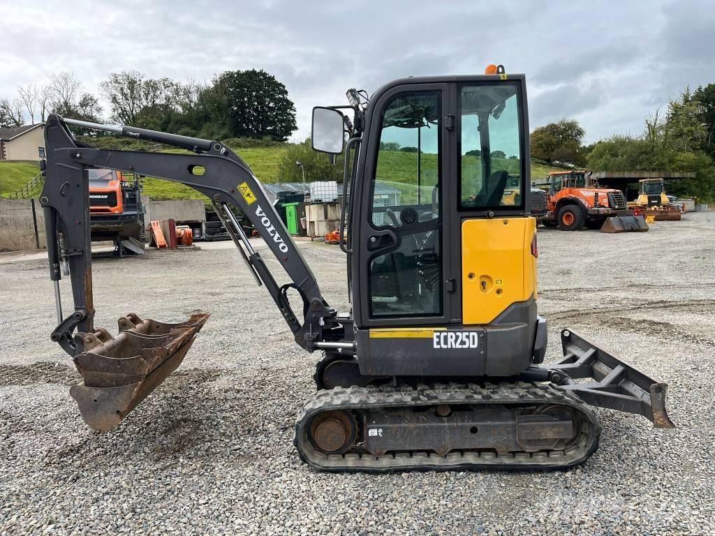 Volvo ECR 25 D Minikoparki