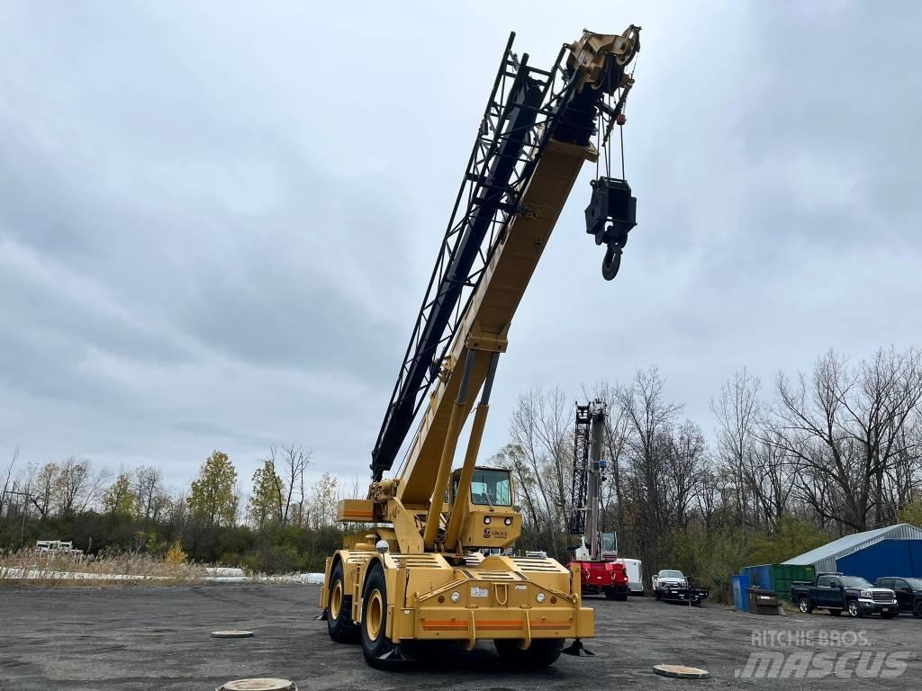 Grove RT 750 Żurawie terenowe