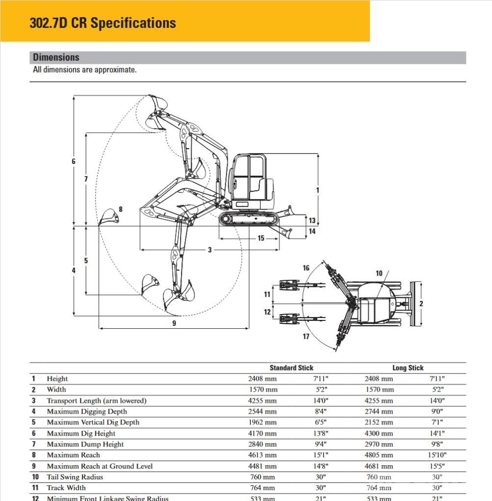 CAT 302.7 D CR Minikoparki