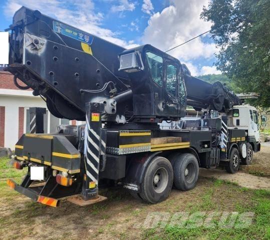 Horyong SKY750 Podnośniki koszowe