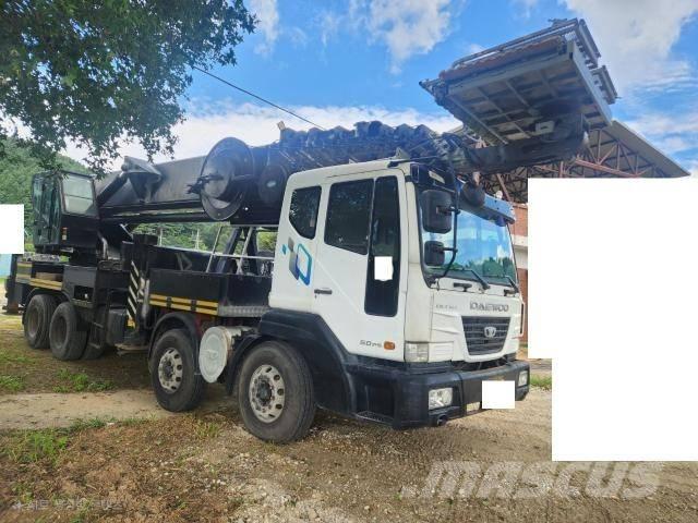 Horyong SKY750 Podnośniki koszowe
