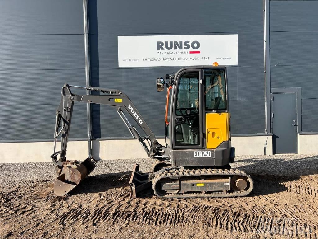 Volvo ECR 25 D Minikoparki