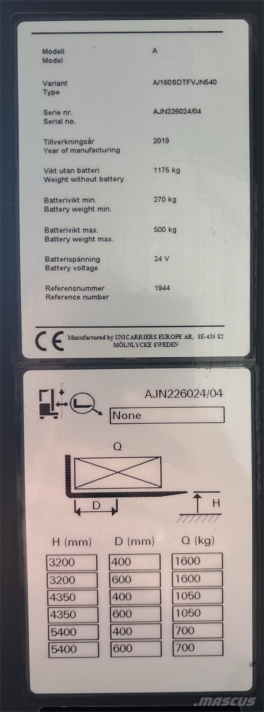 Atlet A160 Samojezdne maszyny do załadunku