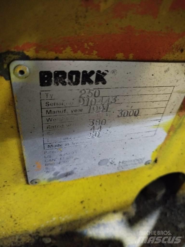 Brokk 250 Minikoparki