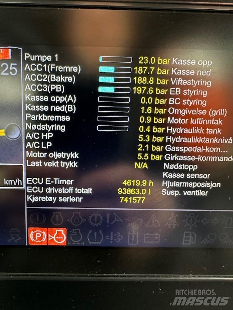 Doosan DA 30 Wozidła kolebkowe