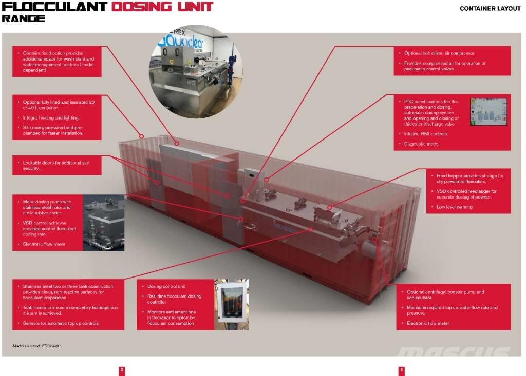 Terex Aquaclear Kompletne instalacje do produkcji kruszywa