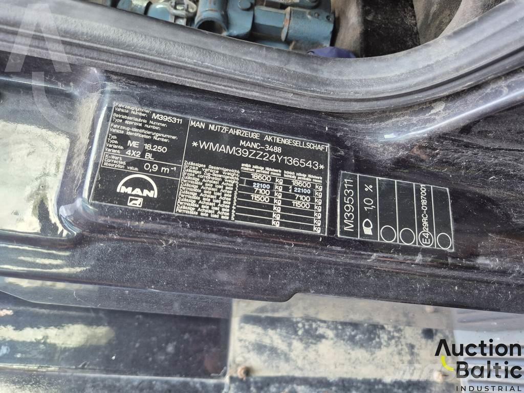 MAN ME18.250 Samochody ciężarowe ze skrzynią zamkniętą
