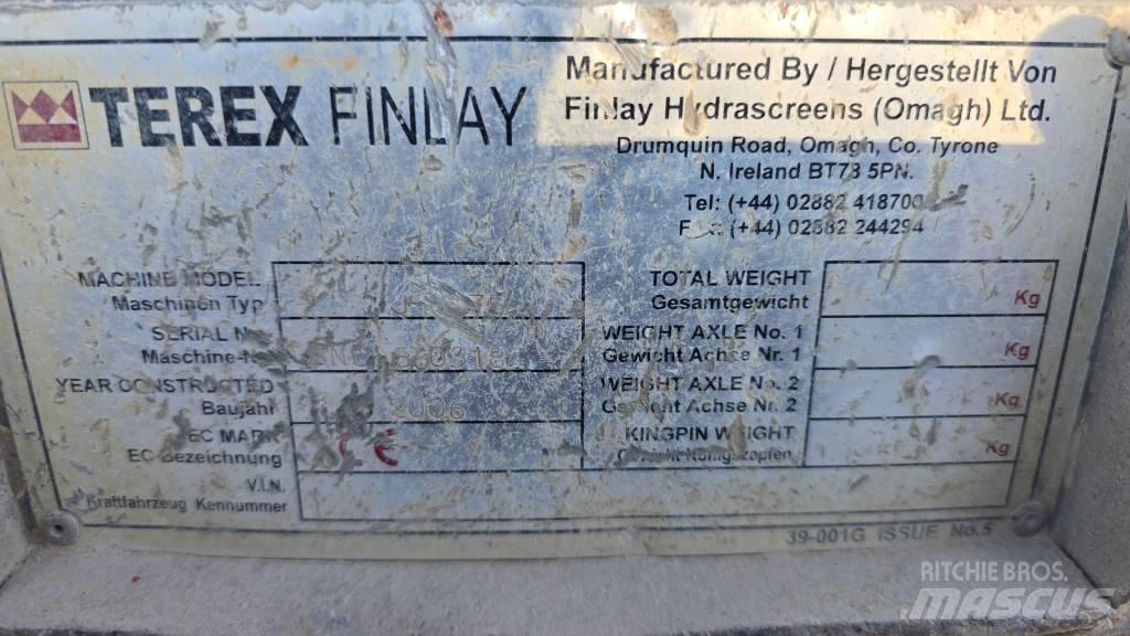 Terex Finlay J1175 Kruszarki