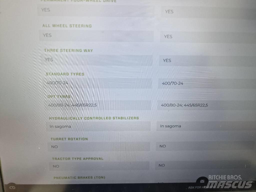 Merlo P 40.17 Ładowarki teleskopowe