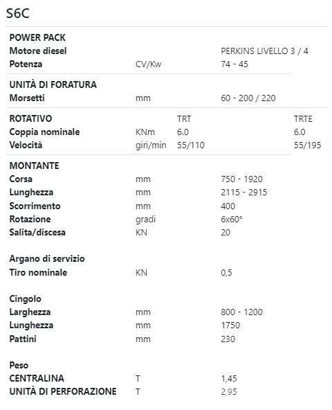  SOILTEK S6C Wiertnice do palowania