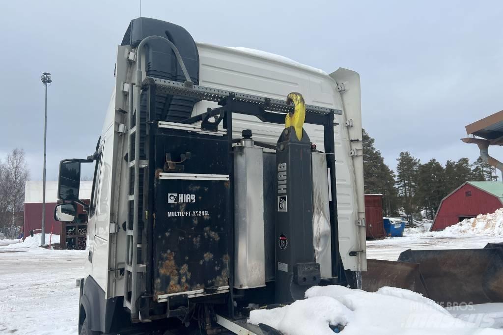Volvo FM 12 Hakowce