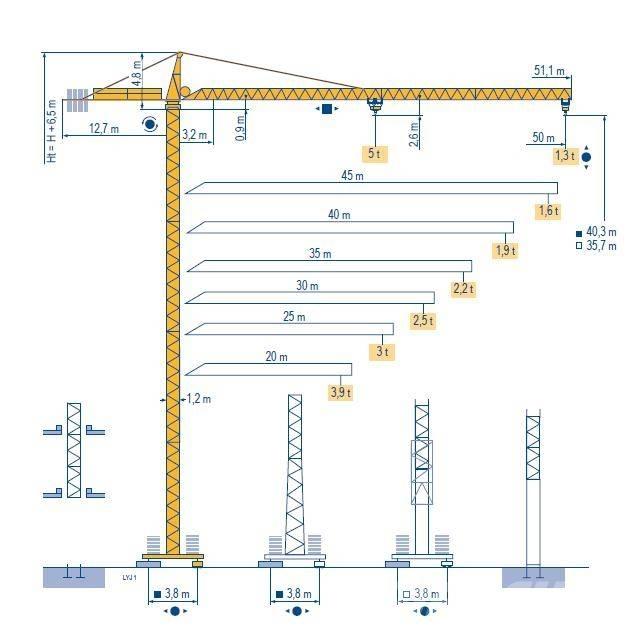 Potain MC 85 B Żurawie wieżowe