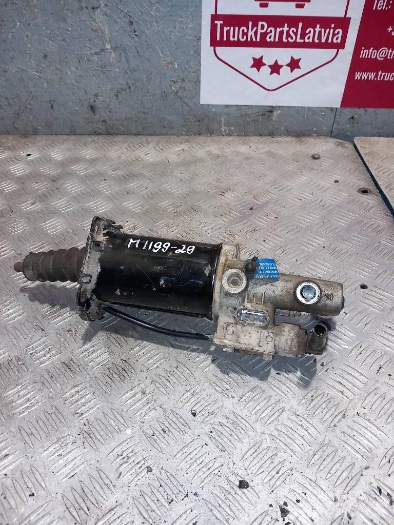 MAN TGM  85417226027 Silniki