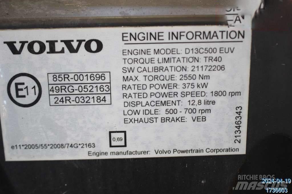 Volvo FH Silniki