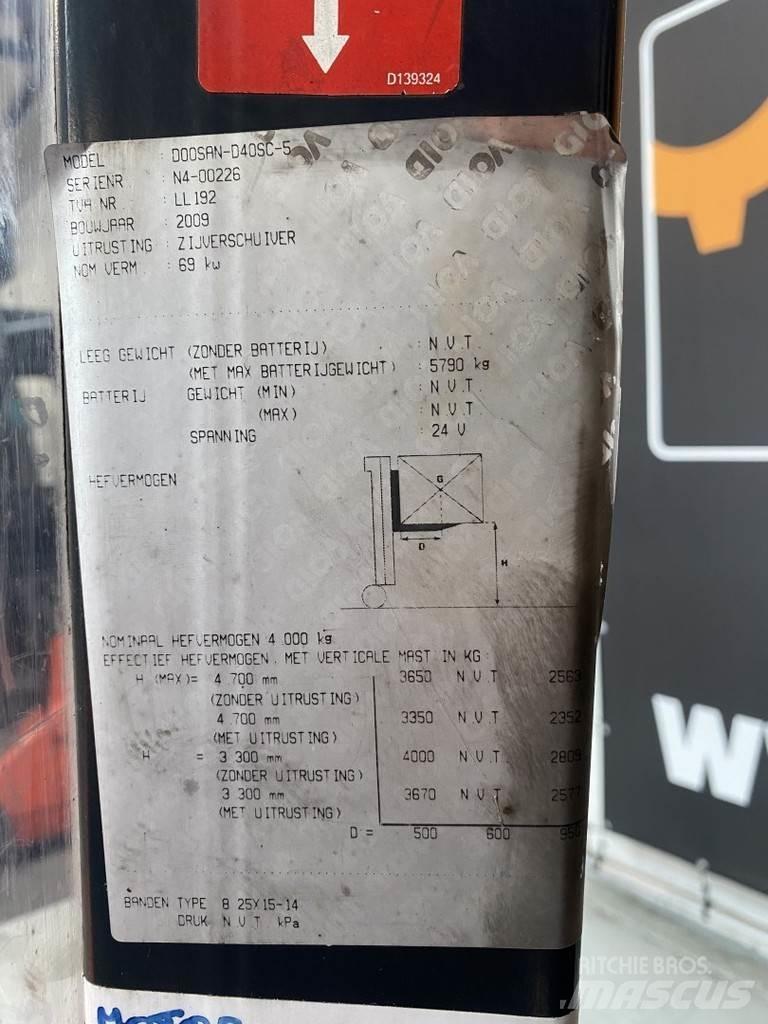 Doosan D40SC-5 Wózki Diesla