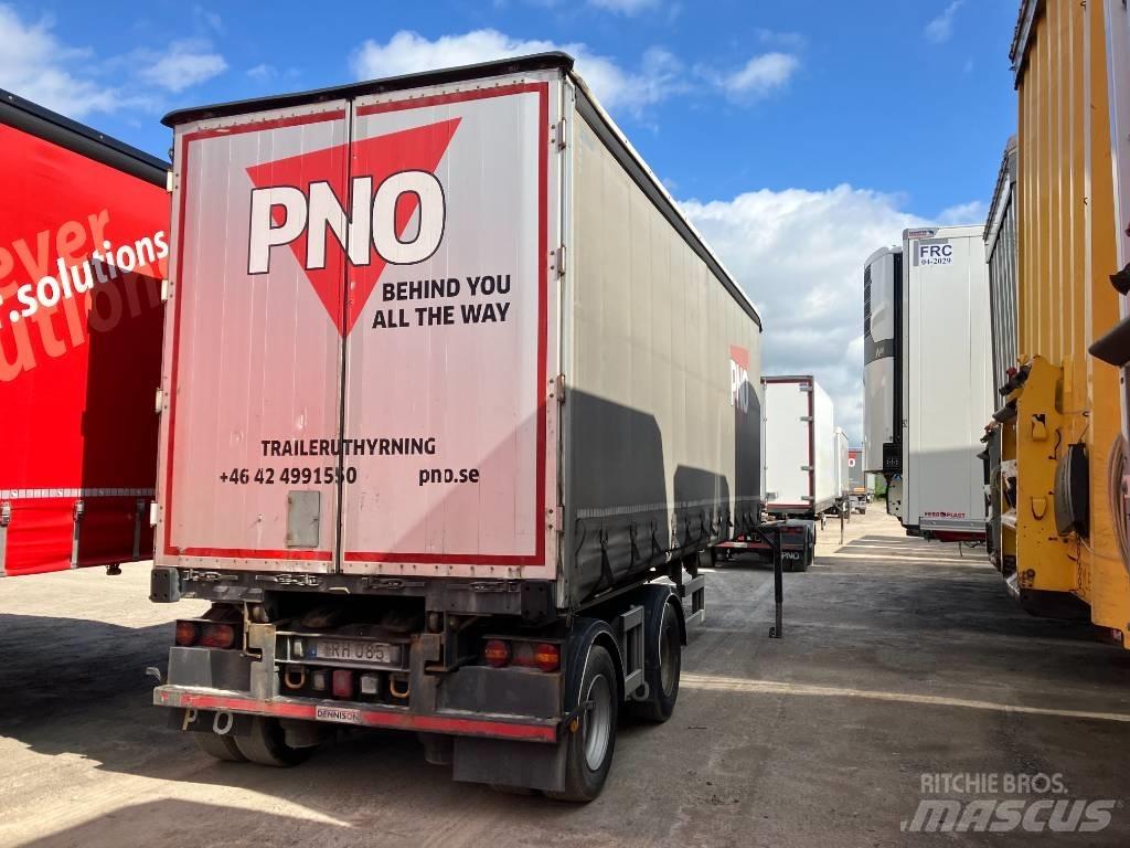 Dennison LINK GARDIN Naczepy firanki