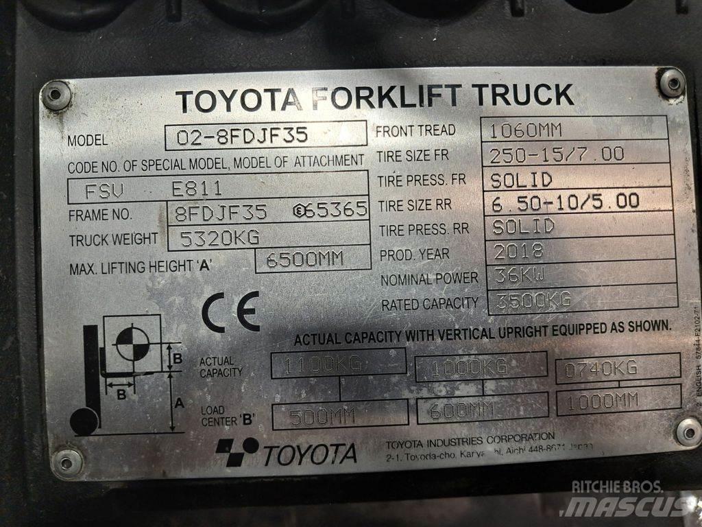 Toyota 02-8FDJF35 Wózki Diesla