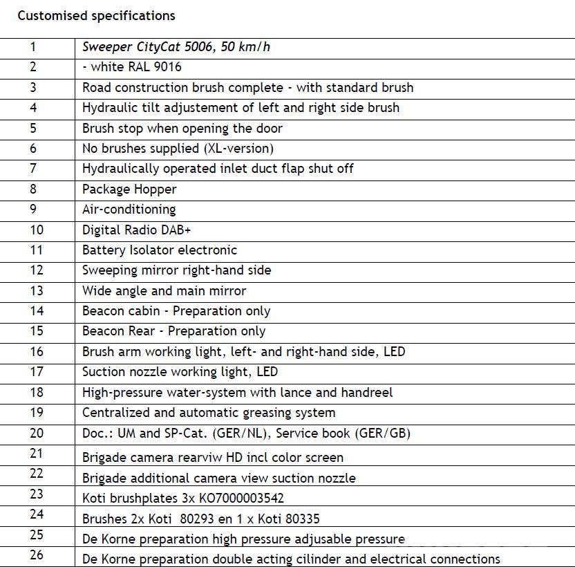 Bucher CityCat 5006 Zamiatarki - Zgarniarki - Odśnieżarki