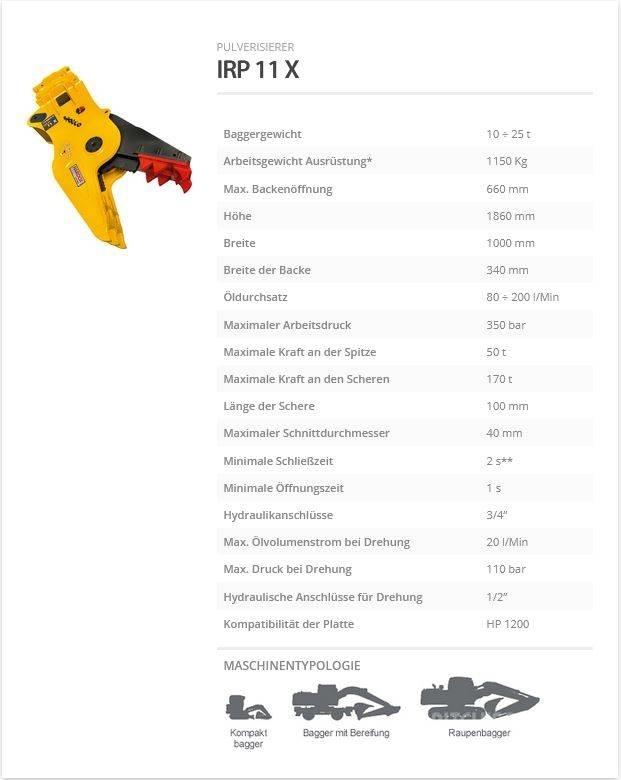 Indeco IRP 11 X Szczęki kruszące