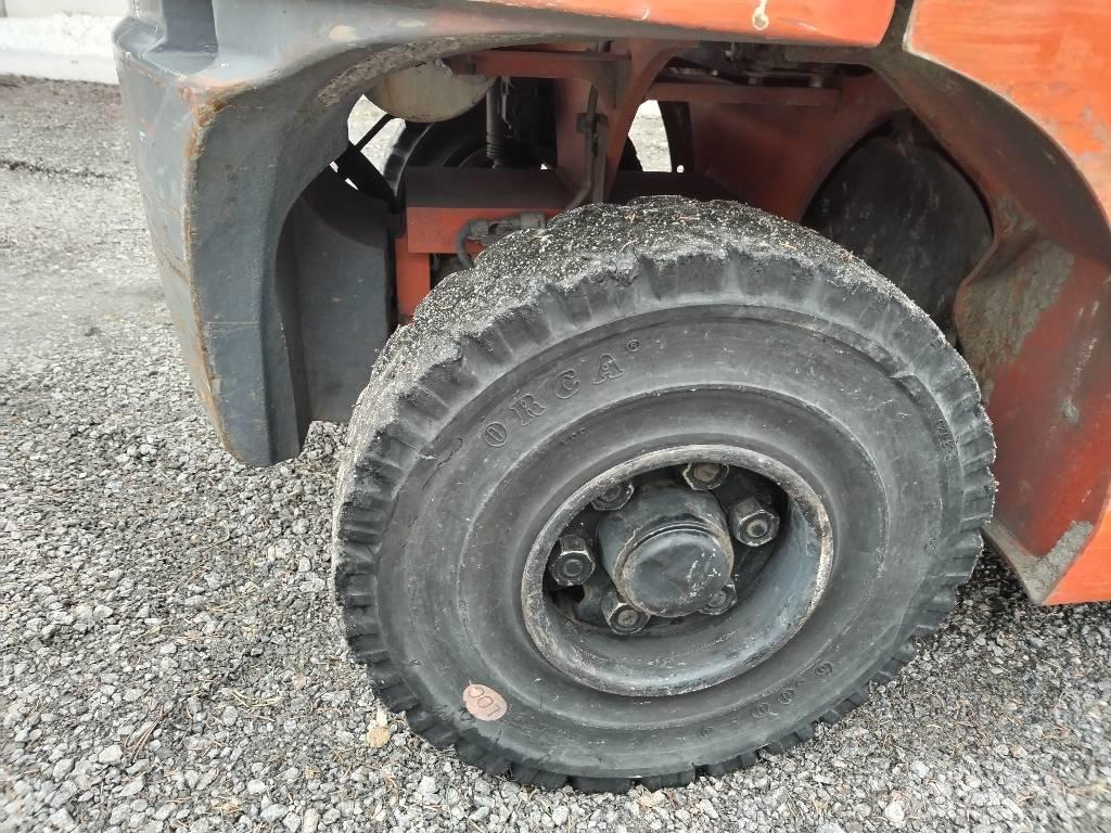 Toyota 7FGF20 Wózki LPG