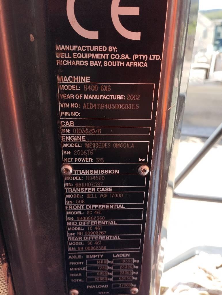 Bell B 40 D Wozidła przegubowe