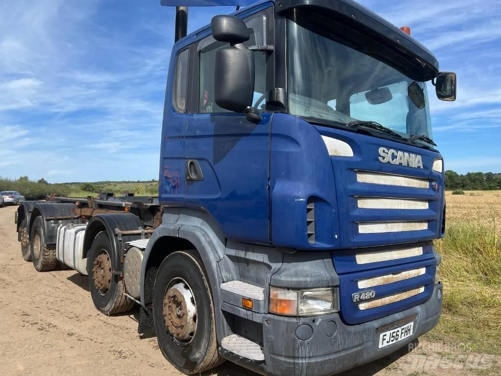 Scania R420 Hakowce