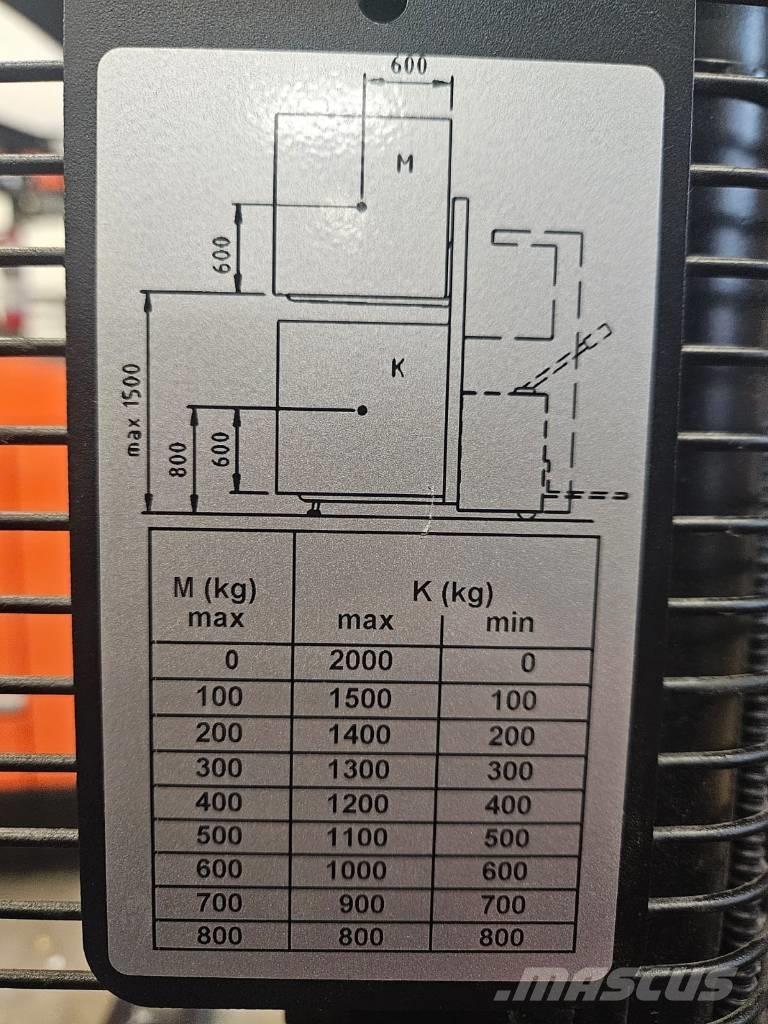 Toyota SPE120 L Samojezdne maszyny do załadunku