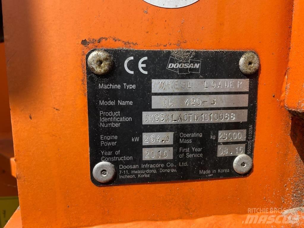 Doosan DL 420 Ładowarki kołowe