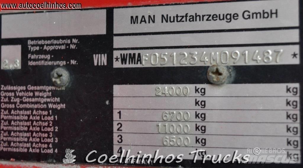 MAN 24.362 Cysterna
