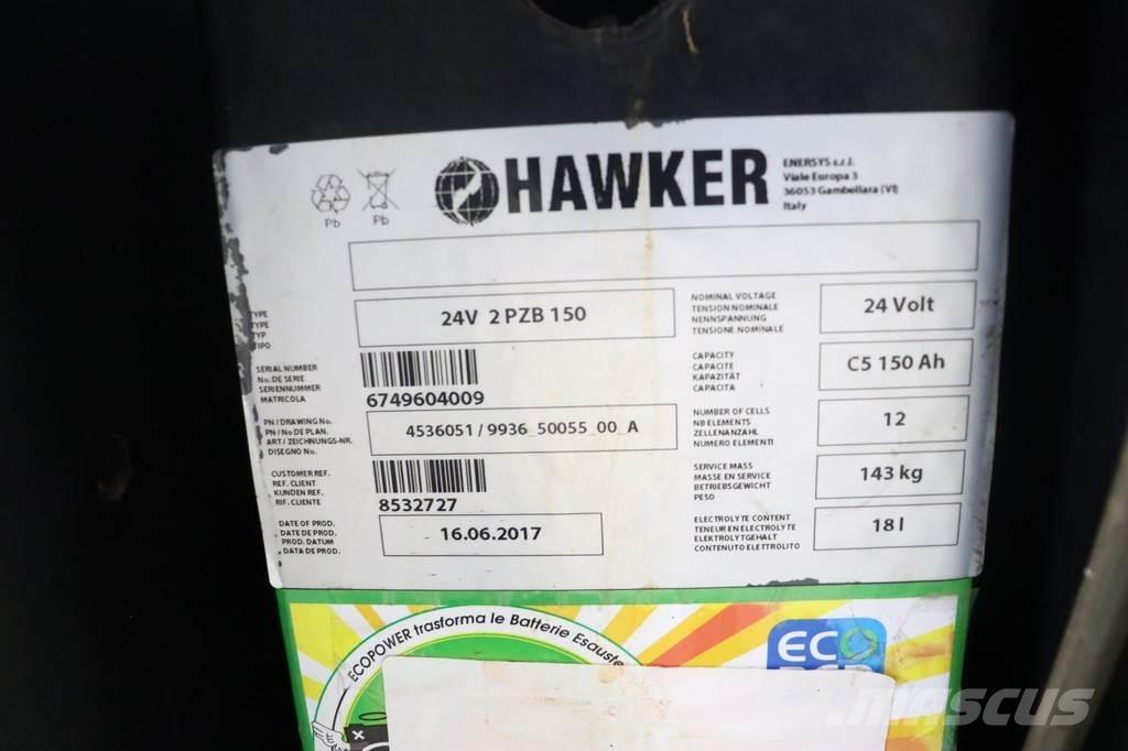 Crown SHR5520-1.13 Wózki widłowe unoszące z dyszlem