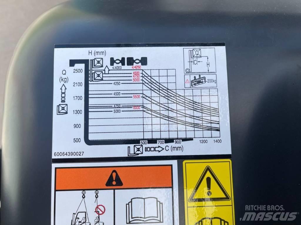 Baoli KBG 25 Wózki LPG