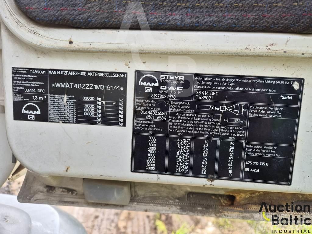 MAN 33.414 DFC Wywrotki