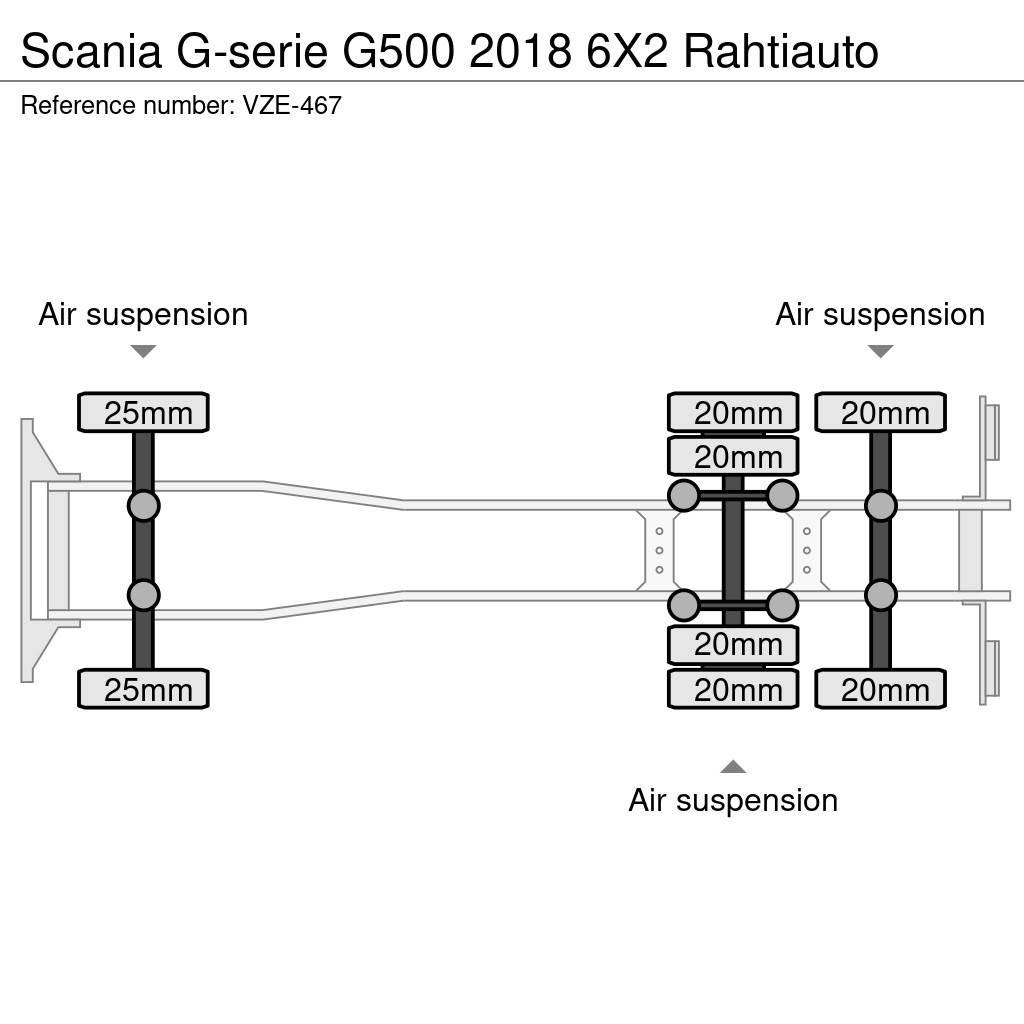 Scania G-serie Chłodnie samochodowe