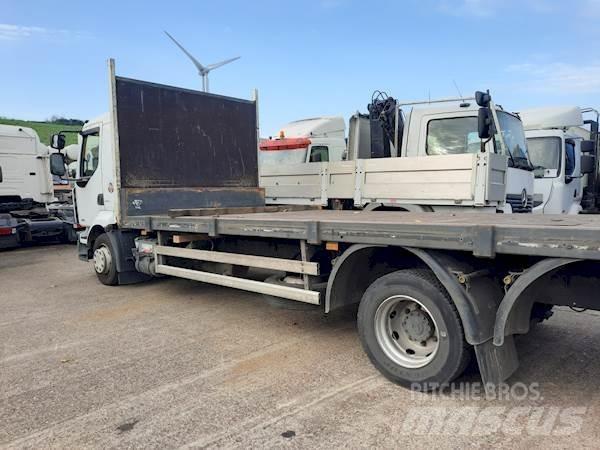 Renault MIDLUM 220 Pojazdy pod zabudowę