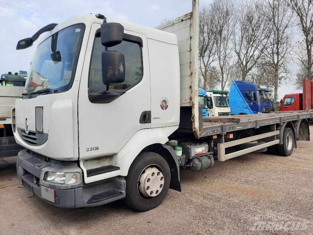 Renault MIDLUM 220 Pojazdy pod zabudowę