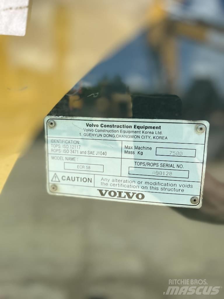 Volvo ECR 58 PLUS Midikoparki  7t - 12t