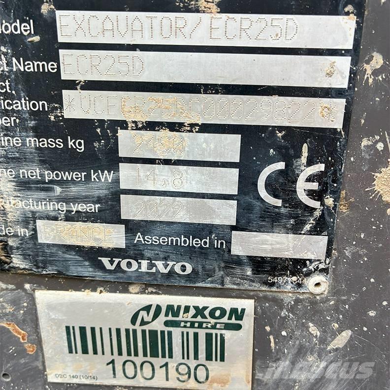 Volvo ECR25D Minikoparki
