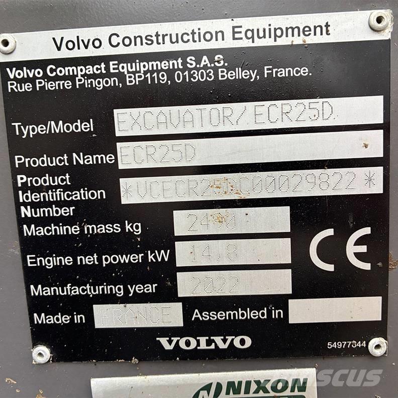 Volvo ECR25D Minikoparki