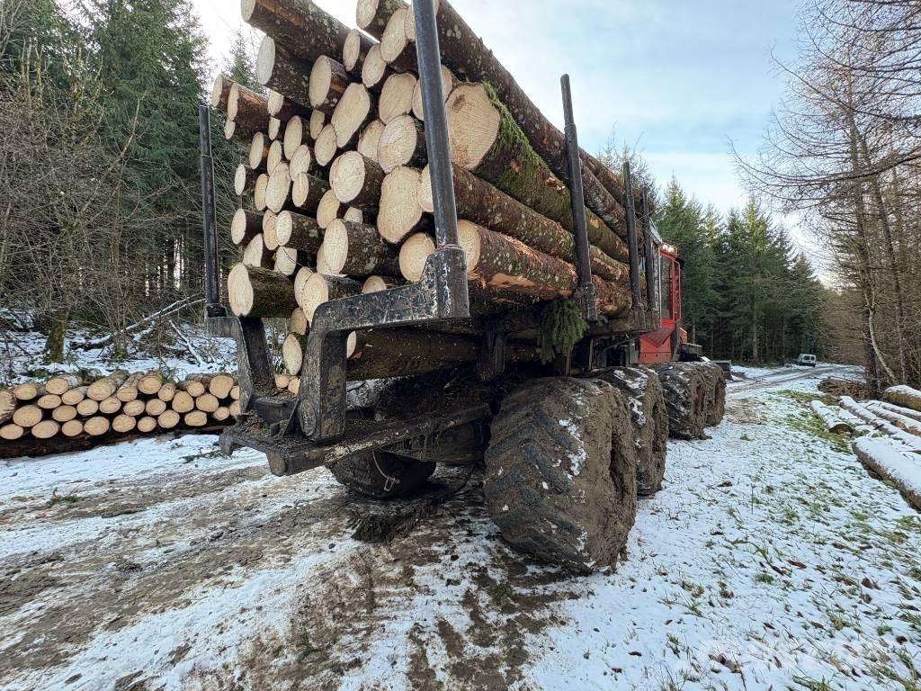 HSM 208F 11 Forwardery