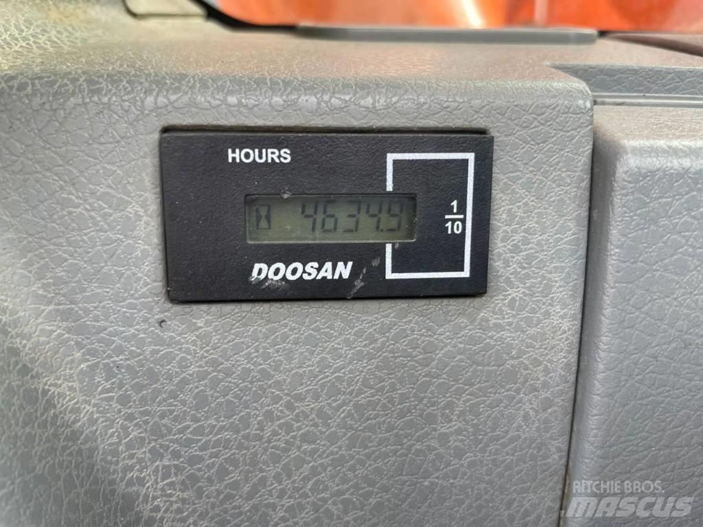 Doosan DX235LCR Koparki gąsienicowe