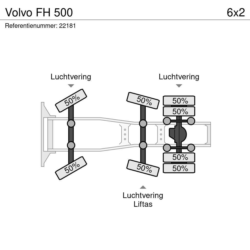 Volvo FH 500 Ciągniki siodłowe