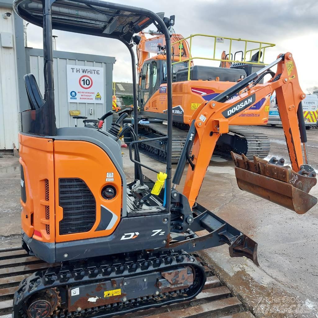 Doosan DX 17 Koparki kołowe