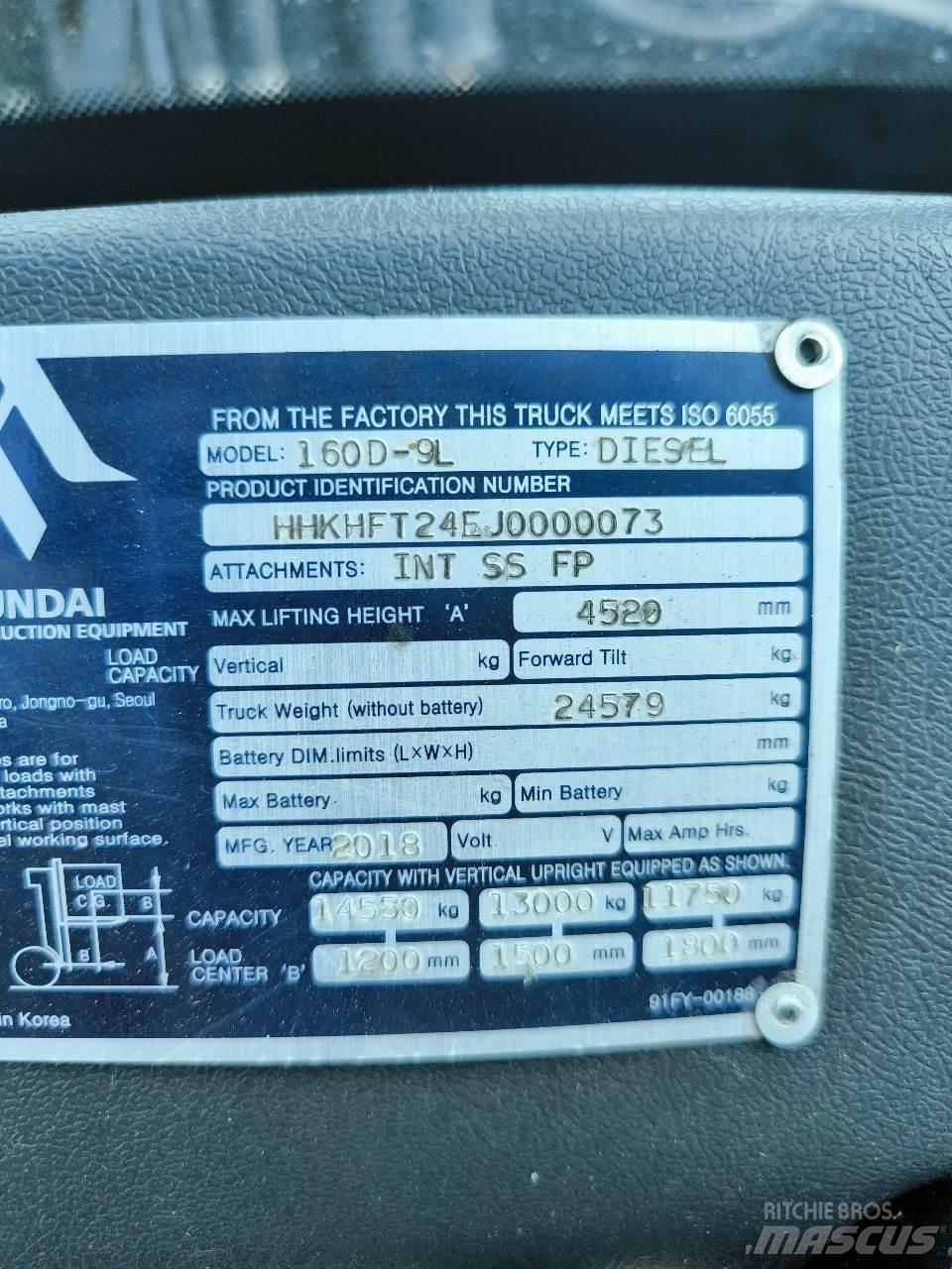 Hyundai 160D-9L Wózki widłowe montowane do pojazdów